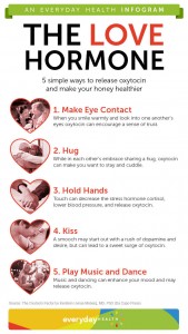 The-Love-Hormone-Oxytocin